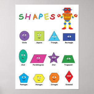 Shapes Poster