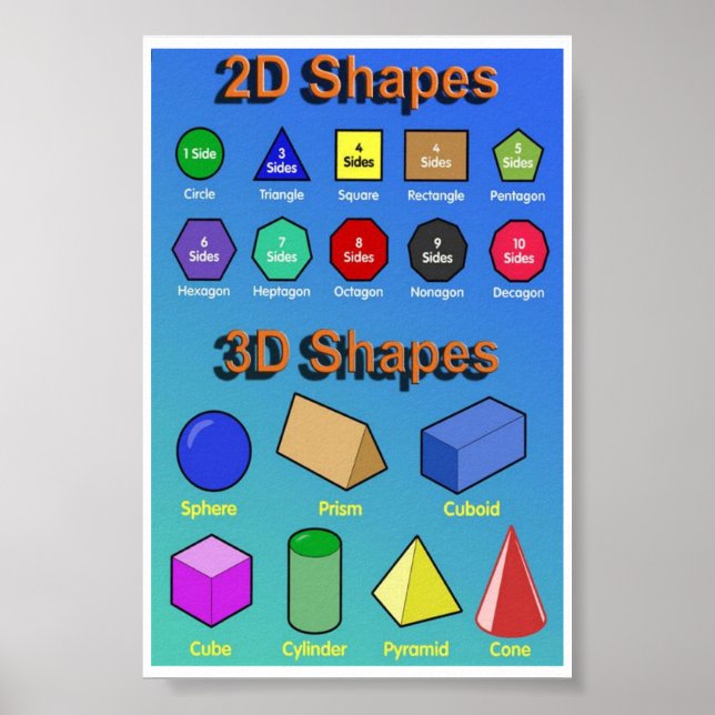 Shapes Poster (Front)