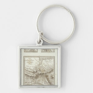 Share points and projected Communications Key Ring