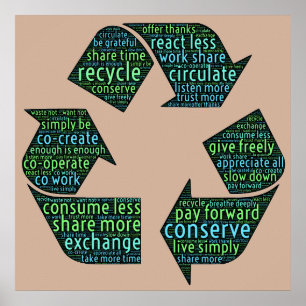 Share, recycle, circulate, exchange, cooperate art poster