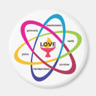 Shared Values Atom - Unitarian Universalist Associ
