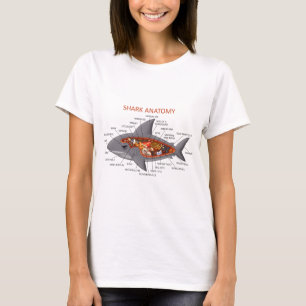 Shark Anatomy T-Shirt