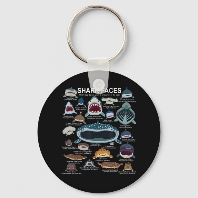 Shark Faces Which Face Do You Want To Encounter Key Ring (Front)