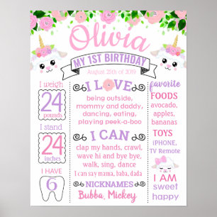 Sheep Floral Flowers Birthday Party board Poster