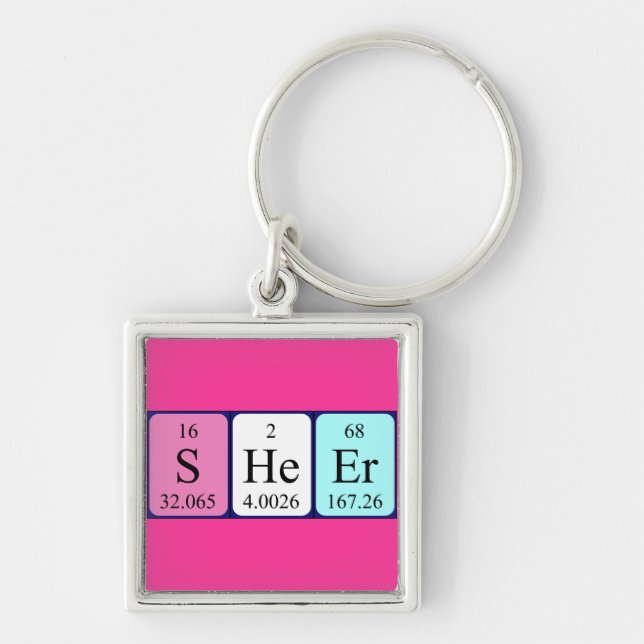 Sheer periodic table name keyring (Front)