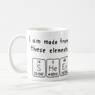 Sheer periodic table name mug