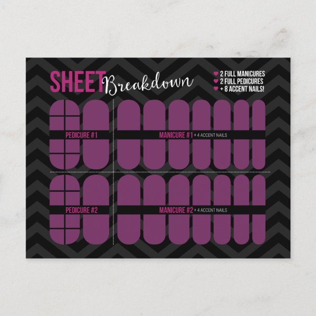 Sheet Breakdown Anatomy of a Sheet Postcards (Front)