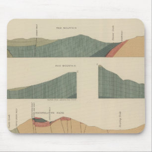 Sheet VII Sections Mouse Mat