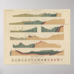 Sheet VII Sections Poster