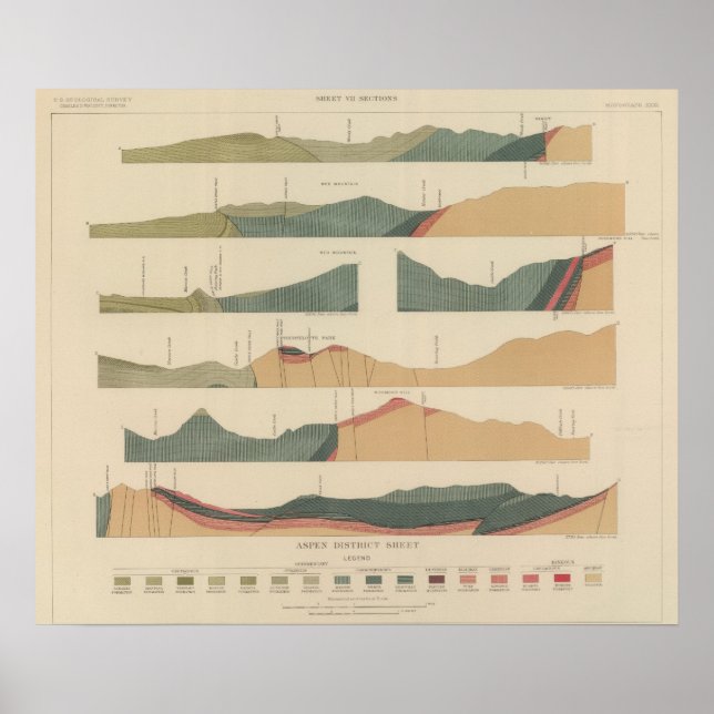 Sheet VII Sections Poster (Front)