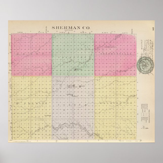 Sherman County, Kansas Poster (Front)