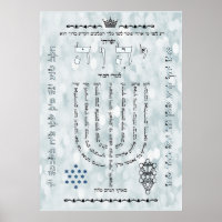 Shevitti with Psalm 67 Poster, All Sizes, Enhanced
