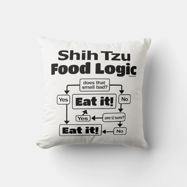 Shih Tzu Food Logic Cushion (Front)