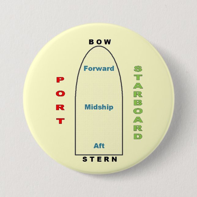 Ship Geography Yellow 7.5 Cm Round Badge (Front)