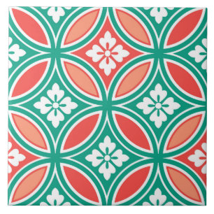 Shippo with Flower Motif, Turquoise and Coral Tile