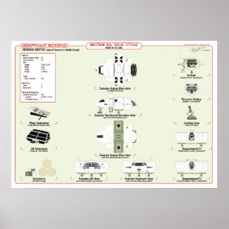 Ships of the Fleet: Personal Shuttle Ref. Chart