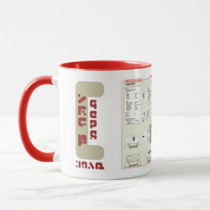 Ships of the Fleet Tanker Mug