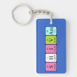 Shivam periodic table name keyring
