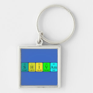 Shivam periodic table name keyring