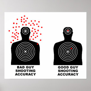 Shooting Accuracy Funny Poster