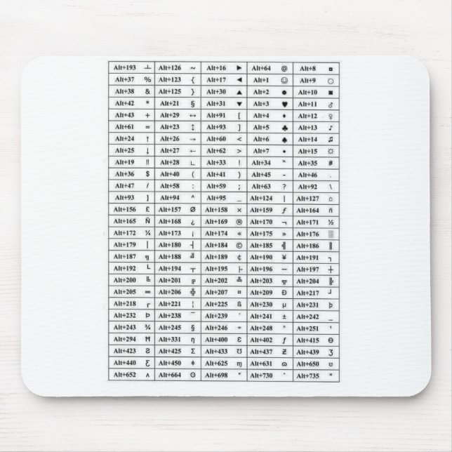 Shortcut Mousepad (Front)