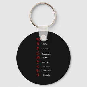 Shotokan Karate Rules Key Ring