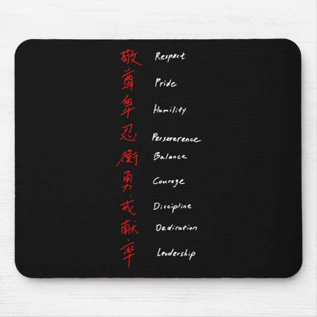 Shotokan Karate Rules  Mouse Mat (Front)