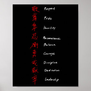 Shotokan Karate Rules  Poster