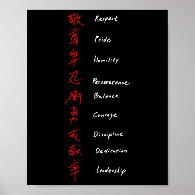 Shotokan Karate Rules  Poster (Front)