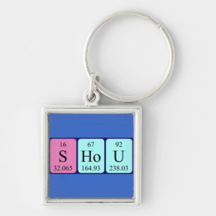 Shou periodic table name keyring