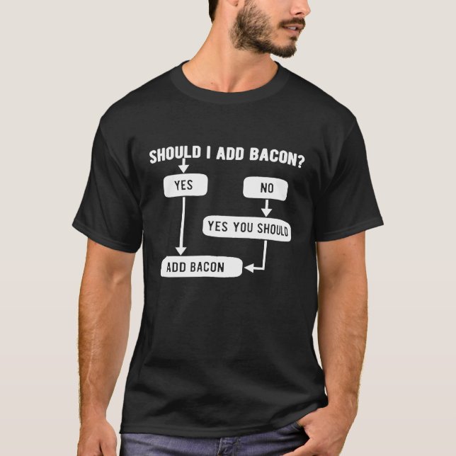 Should I Add Bacon Flow Chart T-Shirt (Front)