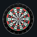 Should I have a beer - decision maker Dartboard<br><div class="desc">Should I have a beer - decision maker .. the odds are good with this one .. ideal board for the man cave dartboards from Ricaso™

 board vectorportal.com</div>