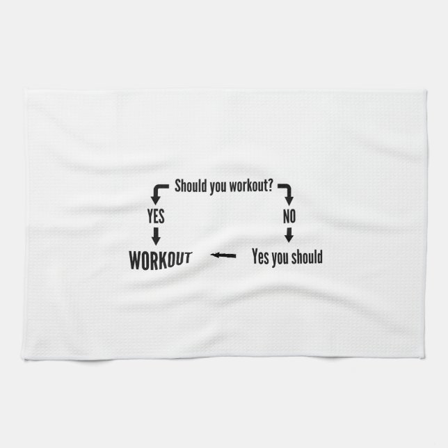 Should You Work Out Tea Towel (Horizontal)