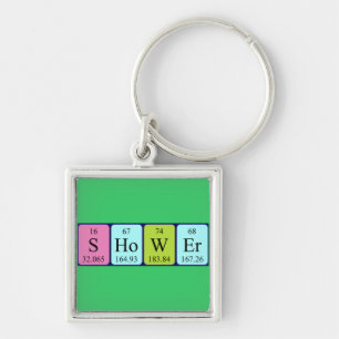 Shower periodic table keyring