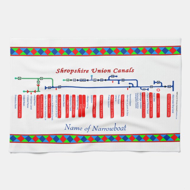 Shropshire Union Canal Route UK Waterways Red Tea Towel (Horizontal)