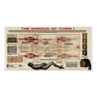 Shroud of Turin-1