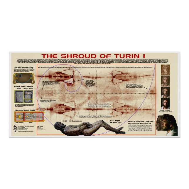 Shroud of Turin-1 Poster (Front)