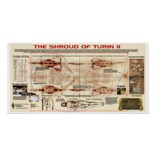 Shroud of Turin-2 Poster
