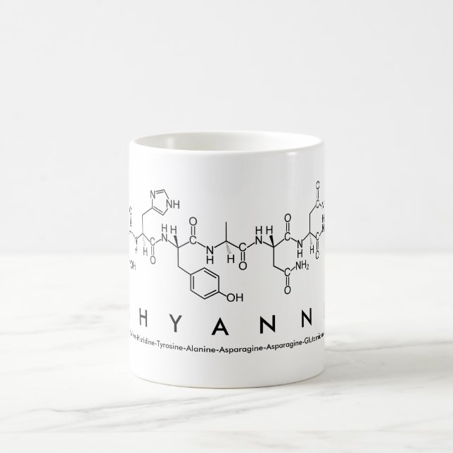 Shyanne peptide name mug (Center)