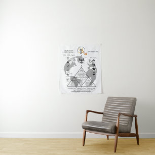 SIA Infographic Tapestry