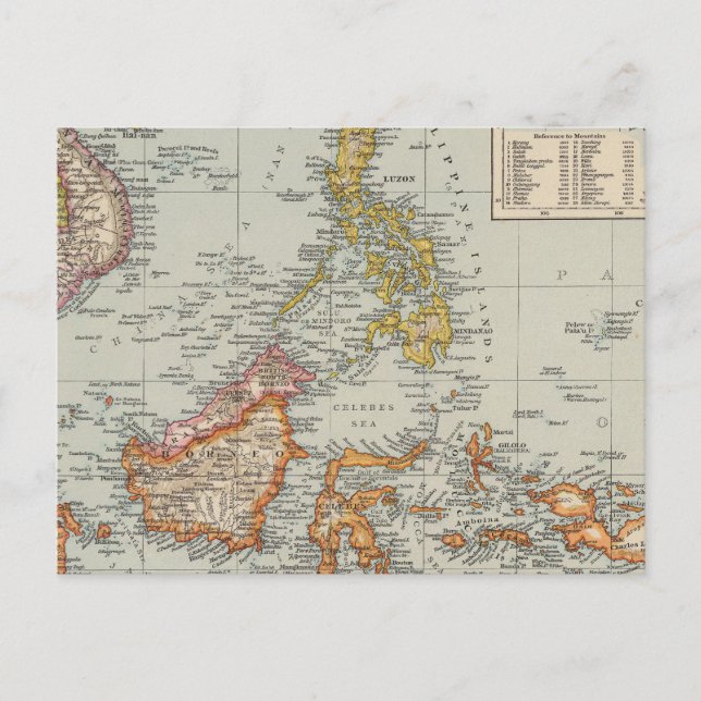 Siam, Malay Archipelago Postcard (Front)