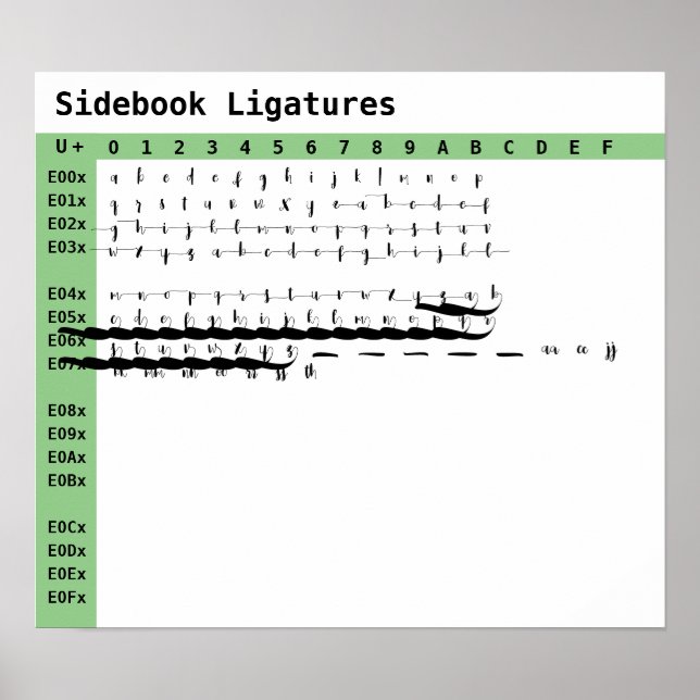 Sidebook Font Ligatures Poster (Front)