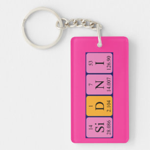 Sidni periodic table name keyring