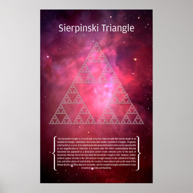 Sierpinski Triangle Poster (Front)