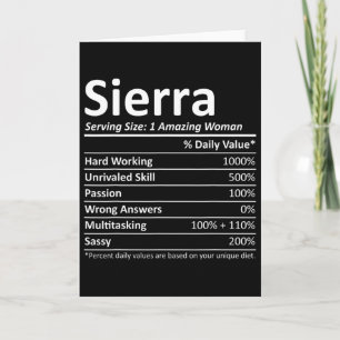 Sierra Nutrition Personalised Name Funny Christmas Card