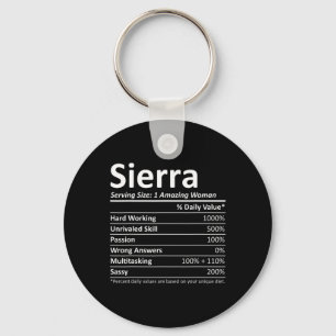 Sierra Nutrition Personalized Name Funny Christmas Key Ring