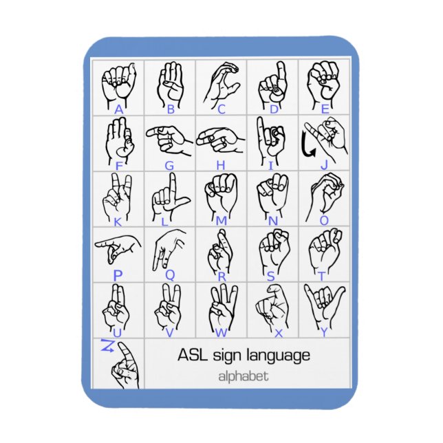 SIGN LANGUAGE ALPHABET magnet (Vertical)