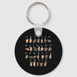 Sign Language Asl Hand Gesture Deaf Awareness Key Ring