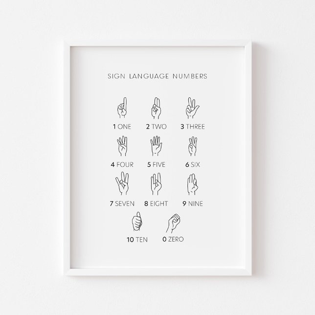 Sign language Numbers poster (Creator Uploaded)