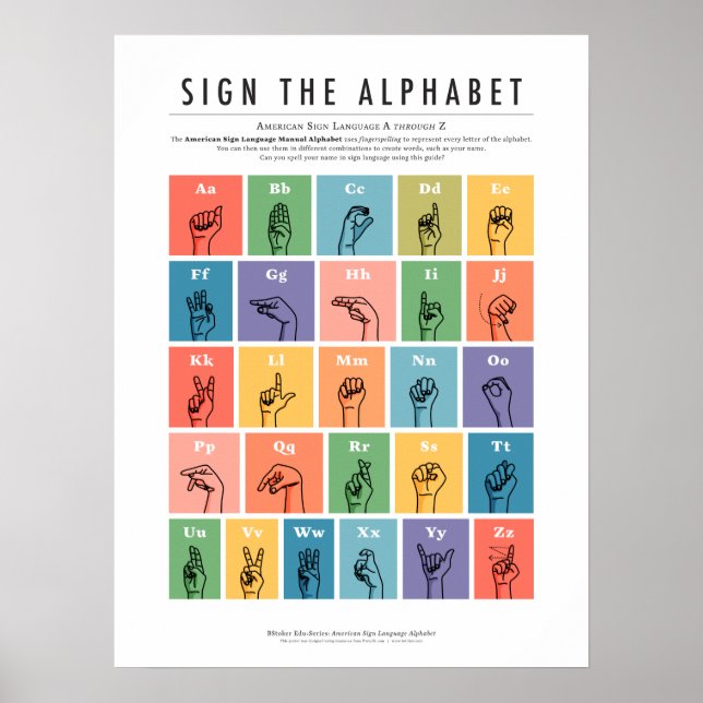 Sign the Alphabet, American Sign Language A–Z Post (Front)